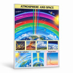 Atmosphere and Space Chart